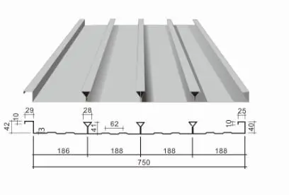 在建筑和施工的過程中對閉口樓承板材料有什么要求？
